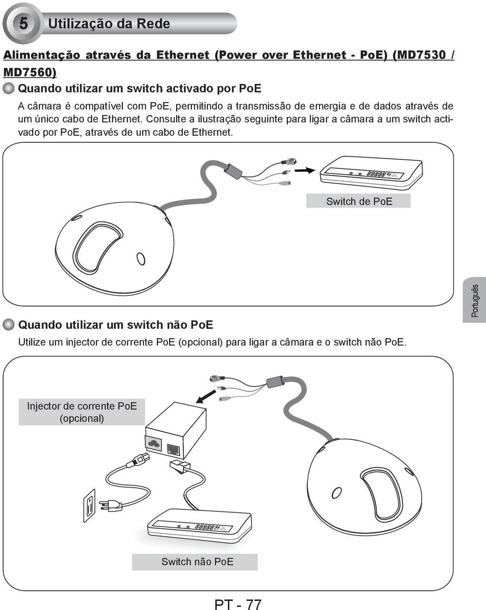 um único cabo de Ethernet. Consulte a ilustração seguinte para ligar a câmara a um switch activado por PoE, através de um cabo de Ethernet.