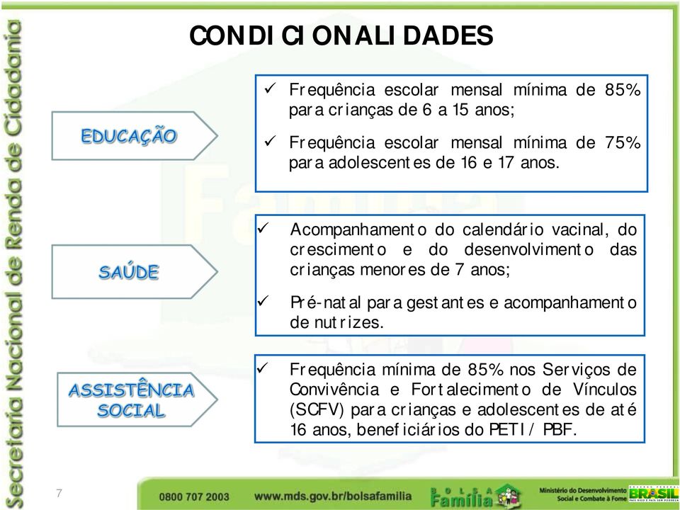 Acompanhamento do calendário vacinal, do crescimento e do desenvolvimento das crianças menores de 7 anos; Pré-natal para