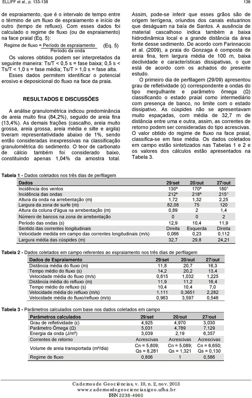 5) Período da onda Os valores obtidos podem ser interpretados da seguinte maneira: Ts/T < 0,5 s = fase baixa; 0,5 s < Ts/T < 1,0 s = fase média; Ts/T > 1,0 s = fase alta.