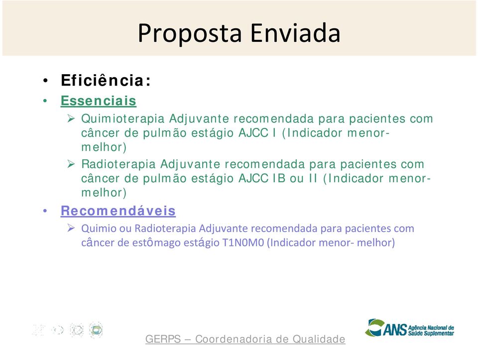 pacientes com câncer de pulmão estágio AJCC IB ou II (Indicador menormelhor) Recomendáveis Quimio ou