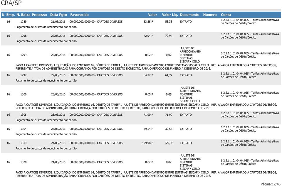 2.2.1.1.01.04.04.055 - Tarifas Administrativas PAGO A CARTOS DIVRSOS, LIQUIDAÇÃO DO MPNHO 1, DÉBITO D TARIFA, AJUST D ARRDONDAMNTO NTR SISTMAS SISCAF X CILO RF.