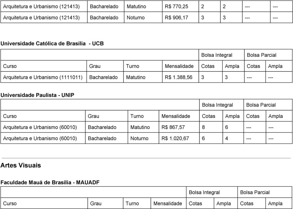 Matutino R$ 1.