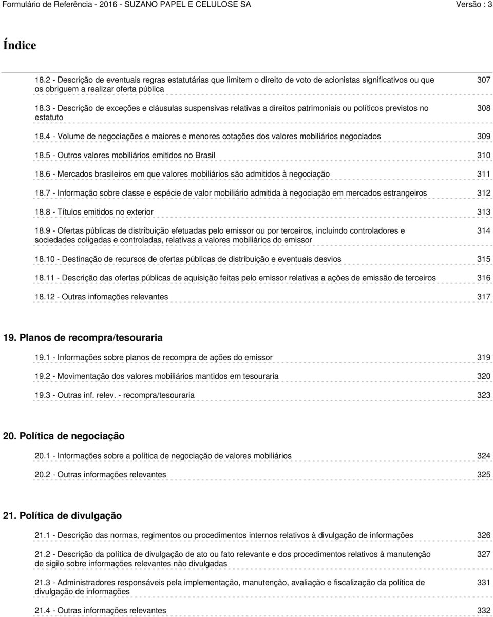 4 - Volume de negociações e maiores e menores cotações dos valores mobiliários negociados 309 18.5 - Outros valores mobiliários emitidos no Brasil 310 18.