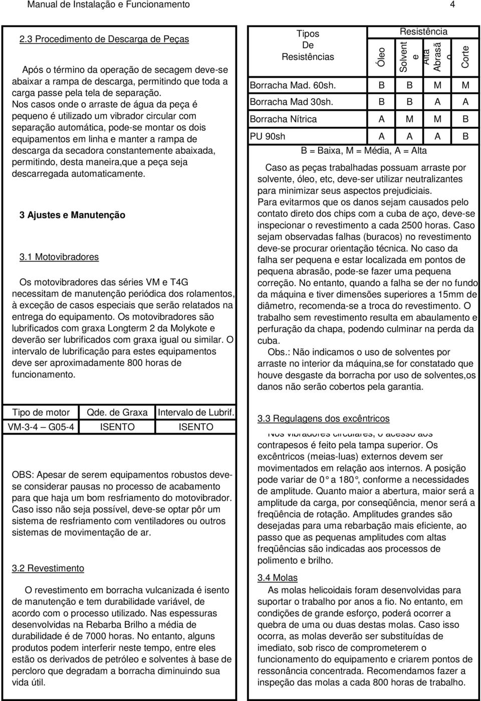 Nos casos onde o arraste de água da peça é pequeno é utilizado um vibrador circular com separação automática, pode-se montar os dois equipamentos em linha e manter a rampa de descarga da secadora