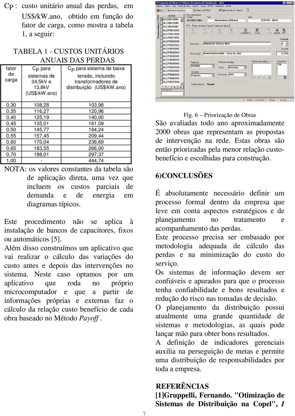 ano) C P para sistema de baixa tensão, incluindo transformadores de distribuição (US$/kW.
