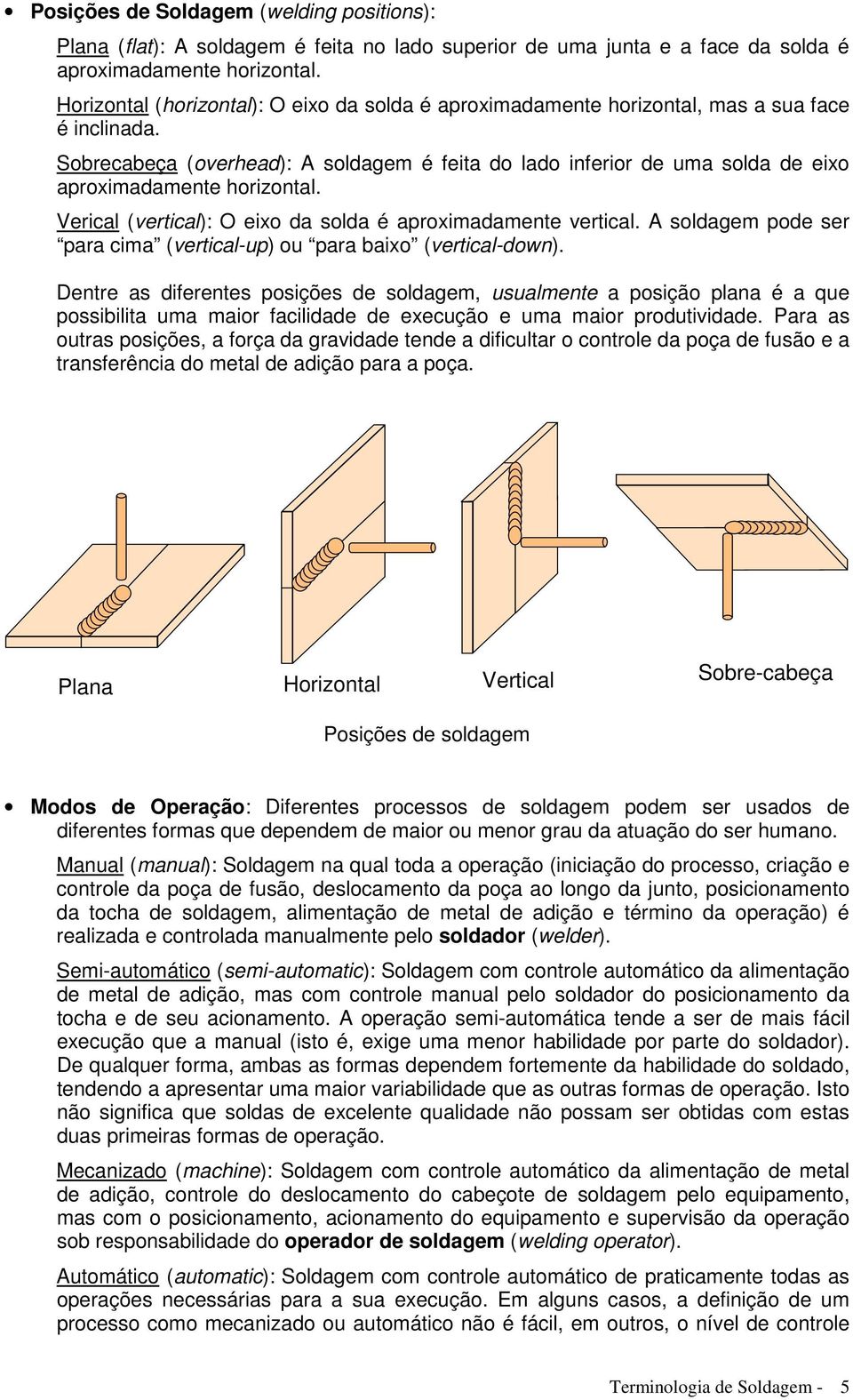 Sobrecabeça (overhead): A soldagem é feita do lado inferior de uma solda de eixo aproximadamente horizontal. Verical (vertical): O eixo da solda é aproximadamente vertical.