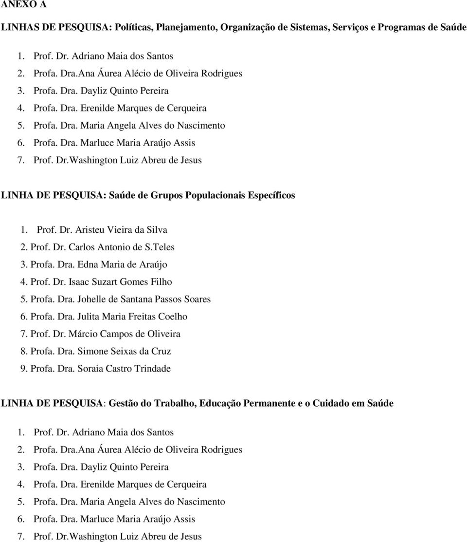 Prof. Dr. Aristeu Vieira da Silva 2. Prof. Dr. Carlos Antonio de S.Teles 3. Profa. Dra. Edna Maria de Araújo 4. Prof. Dr. Isaac Suzart Gomes Filho 5. Profa. Dra. Johelle de Santana Passos Soares 6.