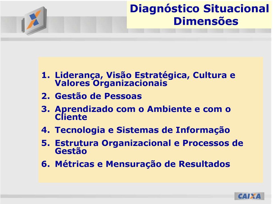 Gestão de Pessoas 3. Aprendizado com o Ambiente e com o Cliente 4.