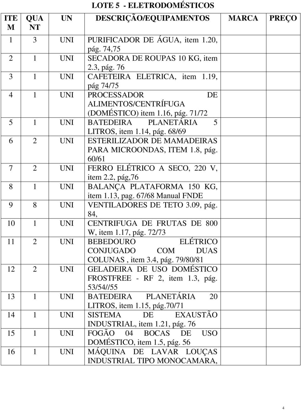 8, pág. 60/61 7 2 UNI FERRO ELÉTRICO A SECO, 220 V, item 2.2, pág,76 8 1 UNI BALANÇA PLATAFORA 150 KG, item 1.13, pag. 67/68 anual FNDE 9 8 UNI VEILADORES DE TETO 3.09, pág.