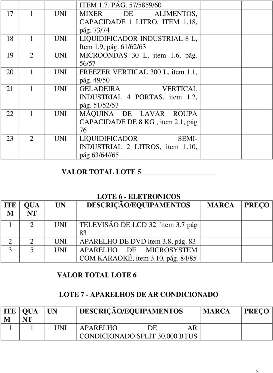 1, pág 76 23 2 UNI LIQUIDIFICADOR SEI- INDUSTRIAL 2 LITROS, item 1.10, pág 63/64//65 VALOR TOTAL LOTE 5 LOTE 6 - ELETRONICOS 1 2 UNI TELEVISÃO DE LCD 32 "item 3.