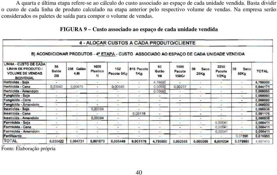 Basta dividir o custo de cada linha de produto calculado na etapa anterior pelo respectivo