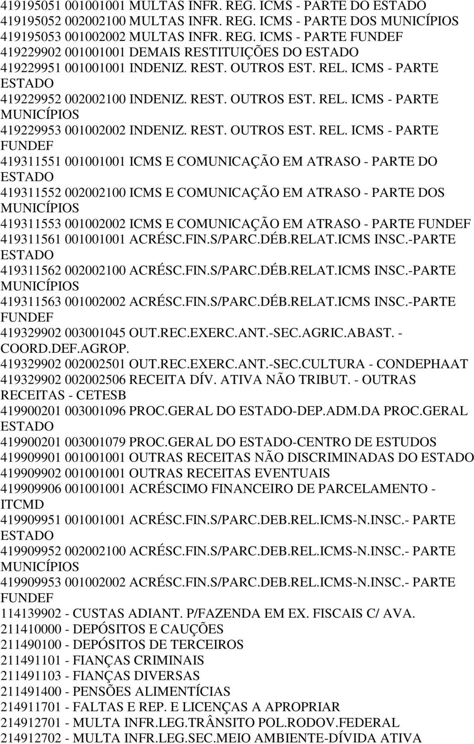 ICMS - PARTE 419229952 002002100 INDENIZ.  ICMS - PARTE 419229953 001002002 INDENIZ.