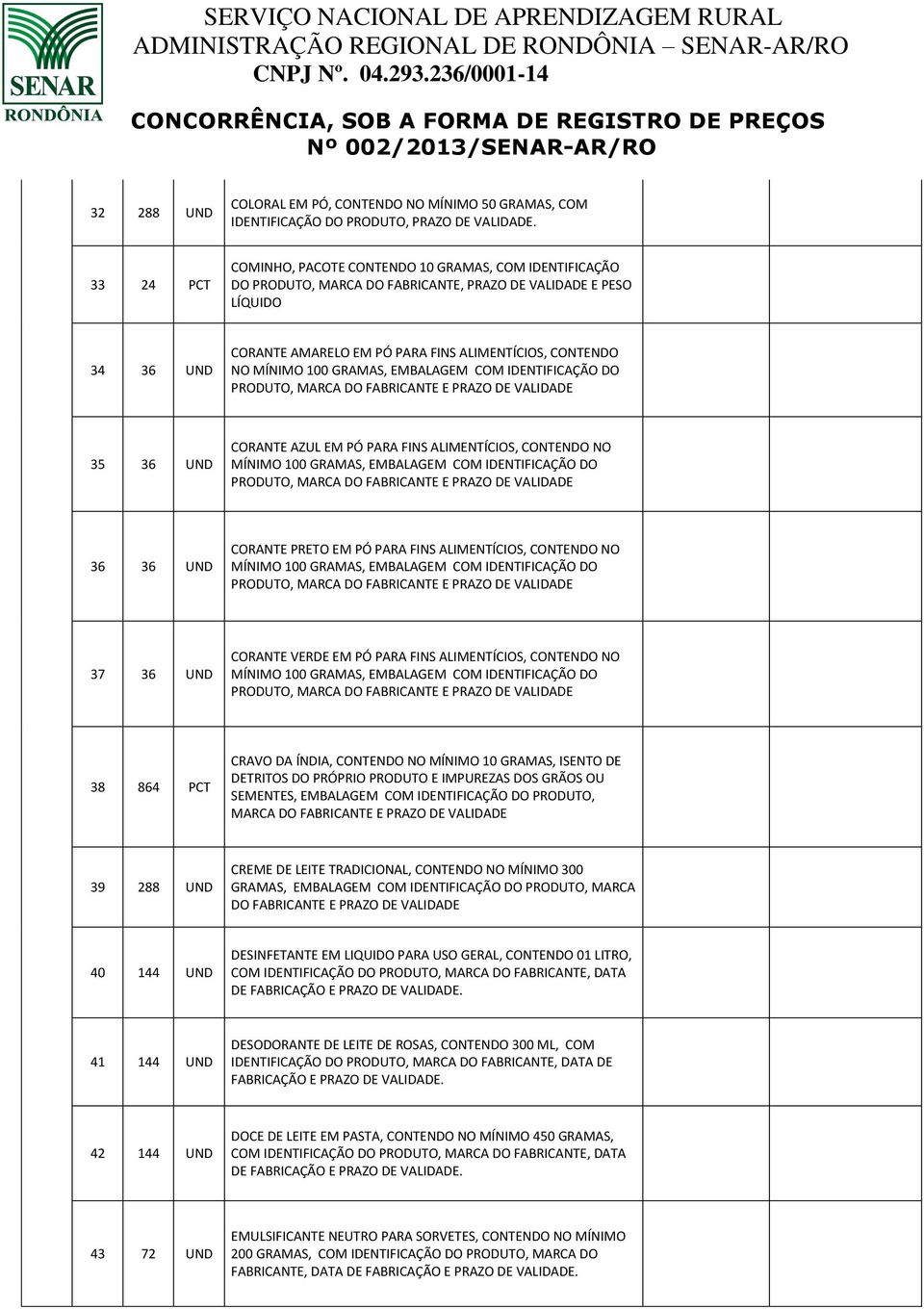 UND CORANTE AZUL EM PÓ PARA FINS ALIMENTÍCIOS, CONTENDO NO MÍNIMO 100 GRAMAS, EMBALAGEM COM IDENTIFICAÇÃO DO PRODUTO, MARCA DO FABRICANTE E PRAZO DE VALIDADE 36 36 UND CORANTE PRETO EM PÓ PARA FINS