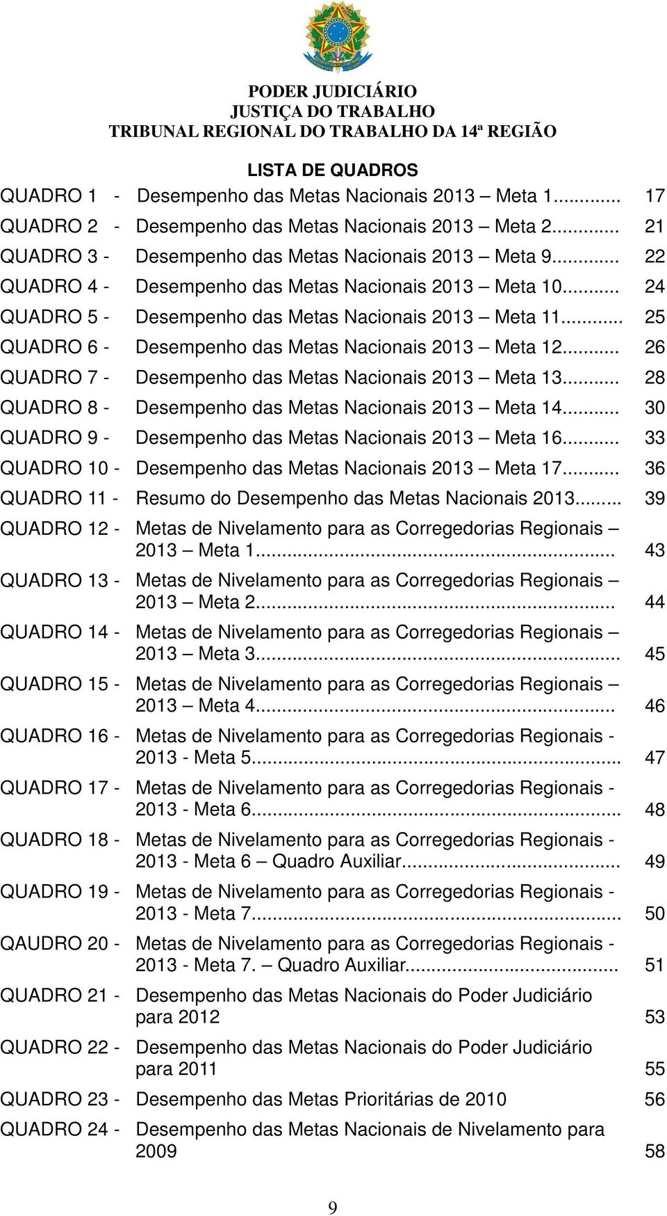 .. 26 QUADRO 7 - Desempenho das Metas Nacionais 2013 Meta 13... 28 QUADRO 8 - Desempenho das Metas Nacionais 2013 Meta 14... 30 QUADRO 9 - Desempenho das Metas Nacionais 2013 Meta 16.