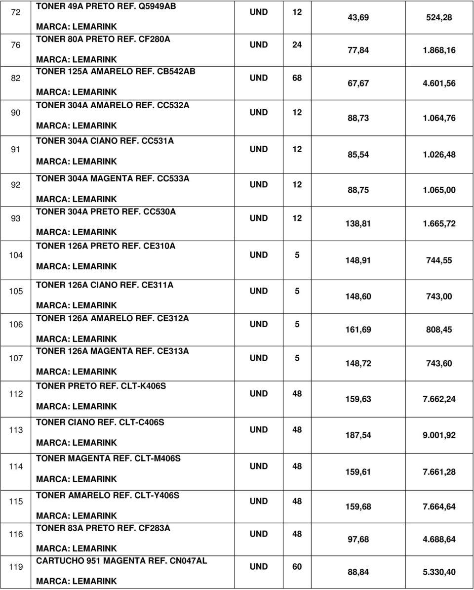 CE310A 148,91 744,55 105 TONER 126A CIANO REF. CE311A 148,60 743,00 106 TONER 126A AMARELO REF. CE312A 161,69 808,45 107 TONER 126A MAGENTA REF. CE313A 148,72 743,60 112 TONER PRETO REF.