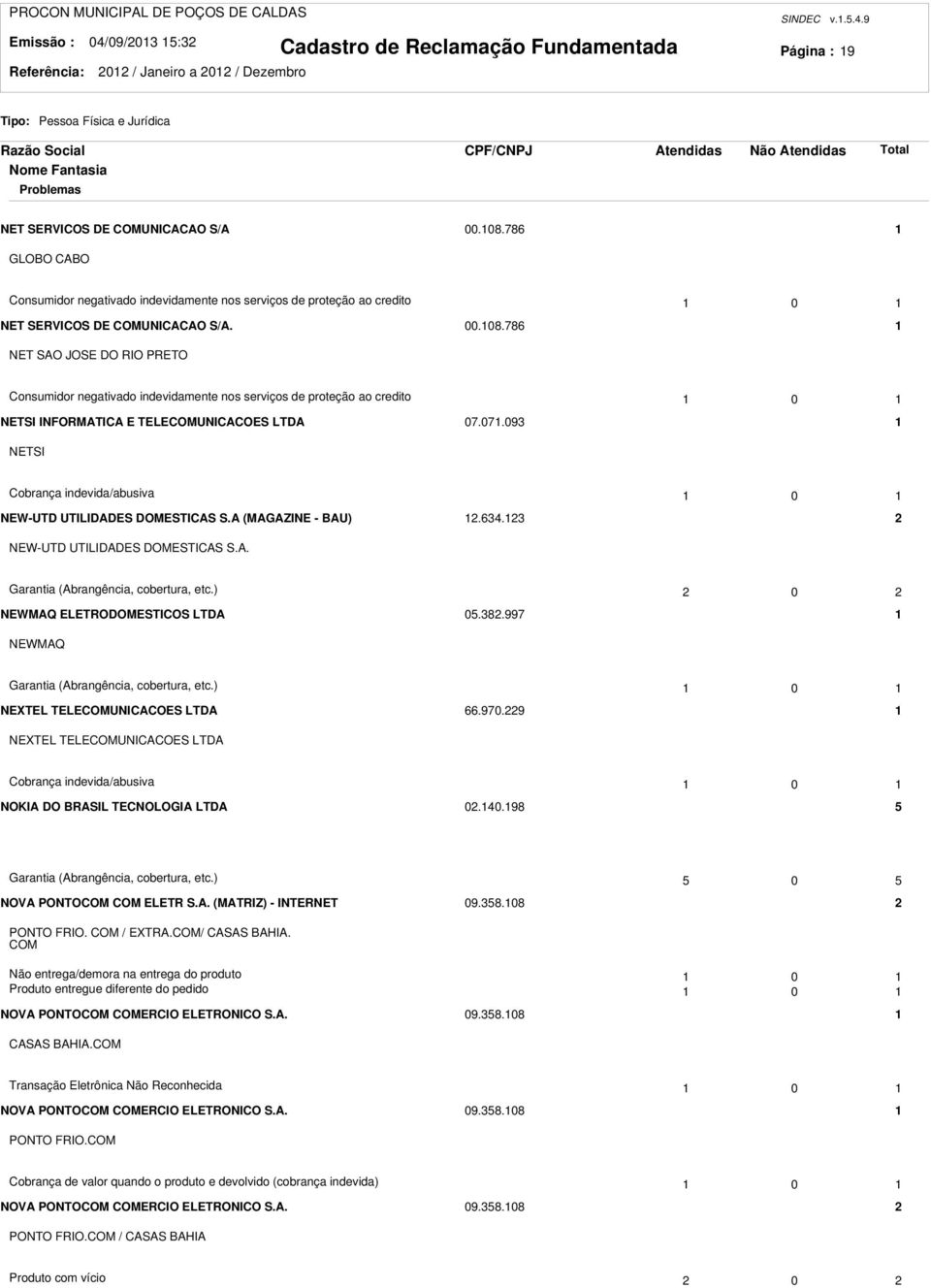 786 NET SAO JOSE DO RIO PRETO Consumidor negativado indevidamente nos serviços de proteção ao credito 0 NETSI INFORMATICA E TELECOMUNICACOES LTDA 07.