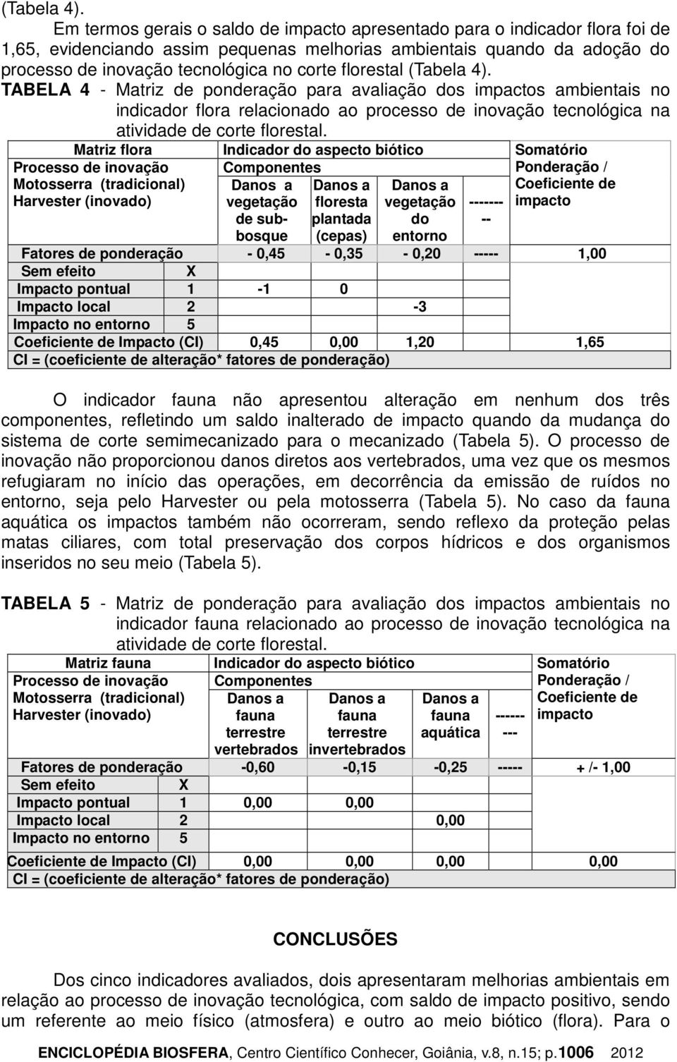 TABELA 4 - Matriz de ponderação para avaliação dos s ambientais no indicador flora relacionado ao processo de inovação tecnológica na Matriz flora Processo de inovação Indicador do aspecto biótico