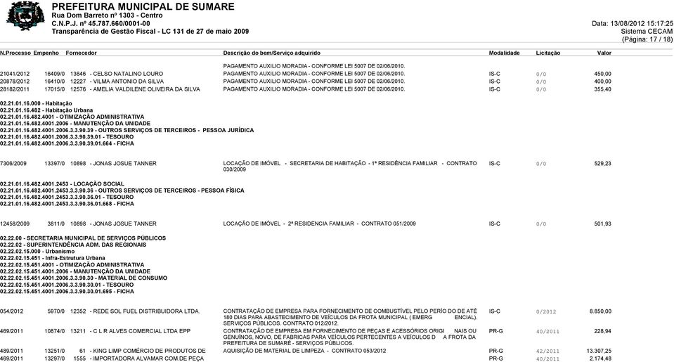 IS-C 0/0 450,00 20878/2012 16410/0 12227 - VILMA ANTONIO DA SILVA PAGAMENTO AUXILIO MORADIA - CONFORME LEI 5007 DE 02/06/2010.