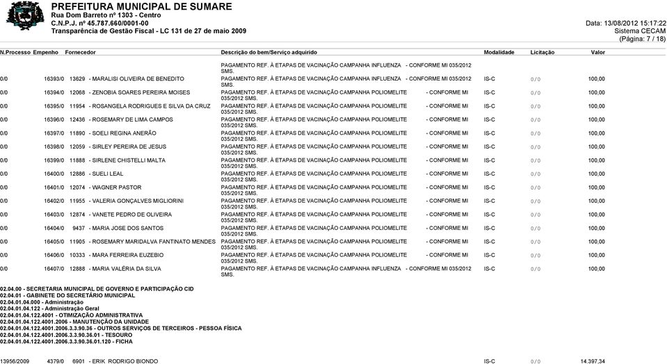 À ETAPAS DE VACINAÇÃO CAMPANHA INFLUENZA - CONFORME MI 035/2012 0/0 16394/0 12068 - ZENOBIA SOARES PEREIRA MOISES PAGAMENTO REF.