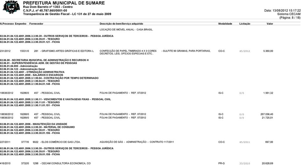 231/2012 15531/0 281 - GRAFISMO ARTES GRÁFICAS E EDITORA L CONFECÇÃO DE PAPEL TIMBRADO 4 X 0 CORES - SULFITE 90 GRAMAS, PARA PORTARIAS, CO-C 45/2012 5.360,00 DECRETOS, LEIS, OFÍCIOS ESPECIAIS E ETC.