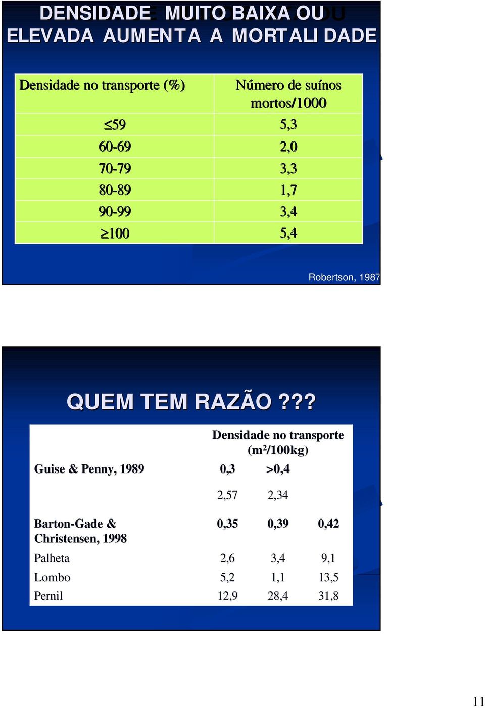 QUEM TEM RAZÃO?