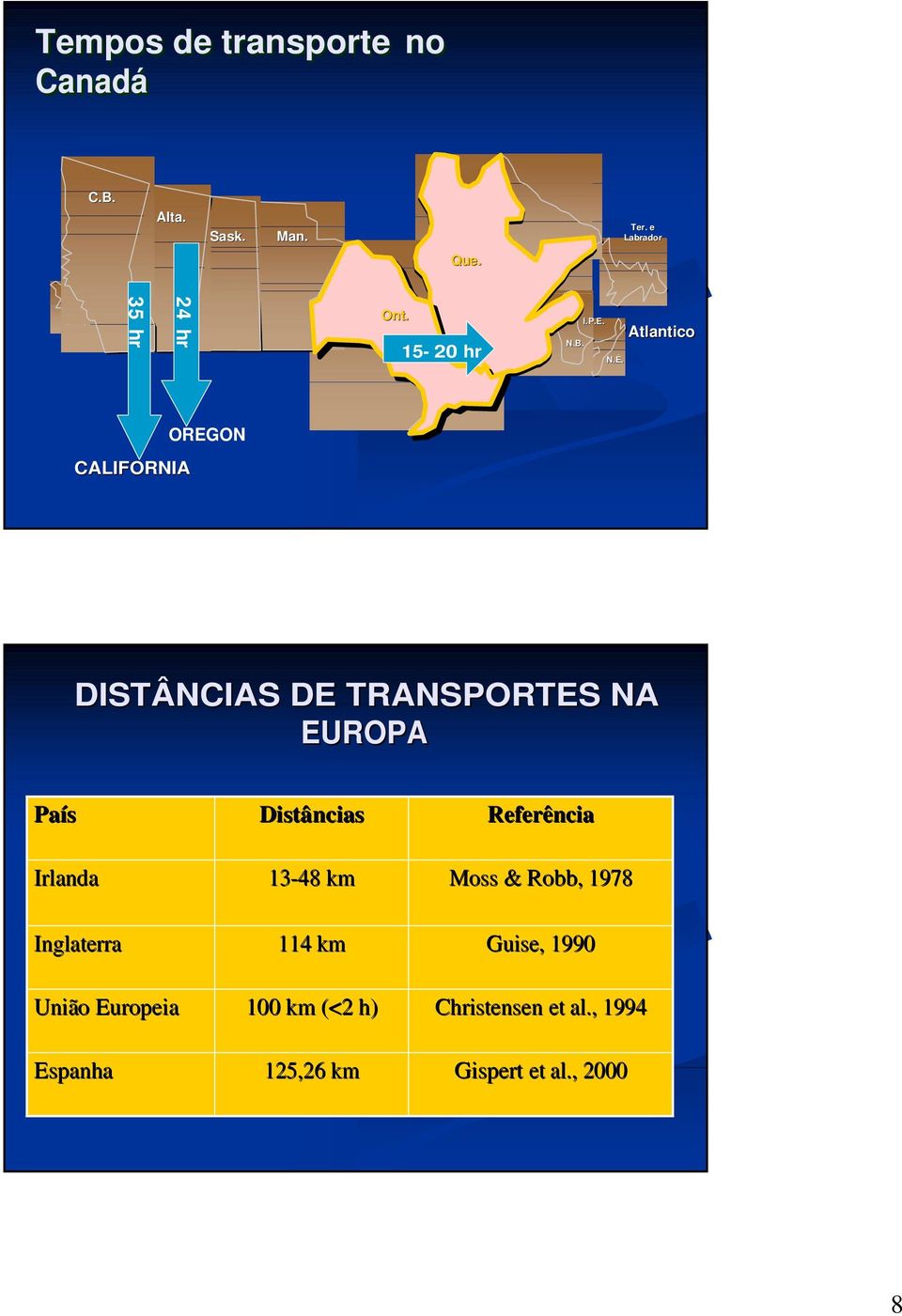 Atlantico OREGON CALIFORNIA DISTÂNCIAS DE TRANSPORTES NA EUROPA País Irlanda Distâncias