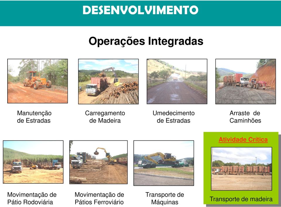 Caminhões Atividade Crítica Movimentação de Pátio Rodoviária