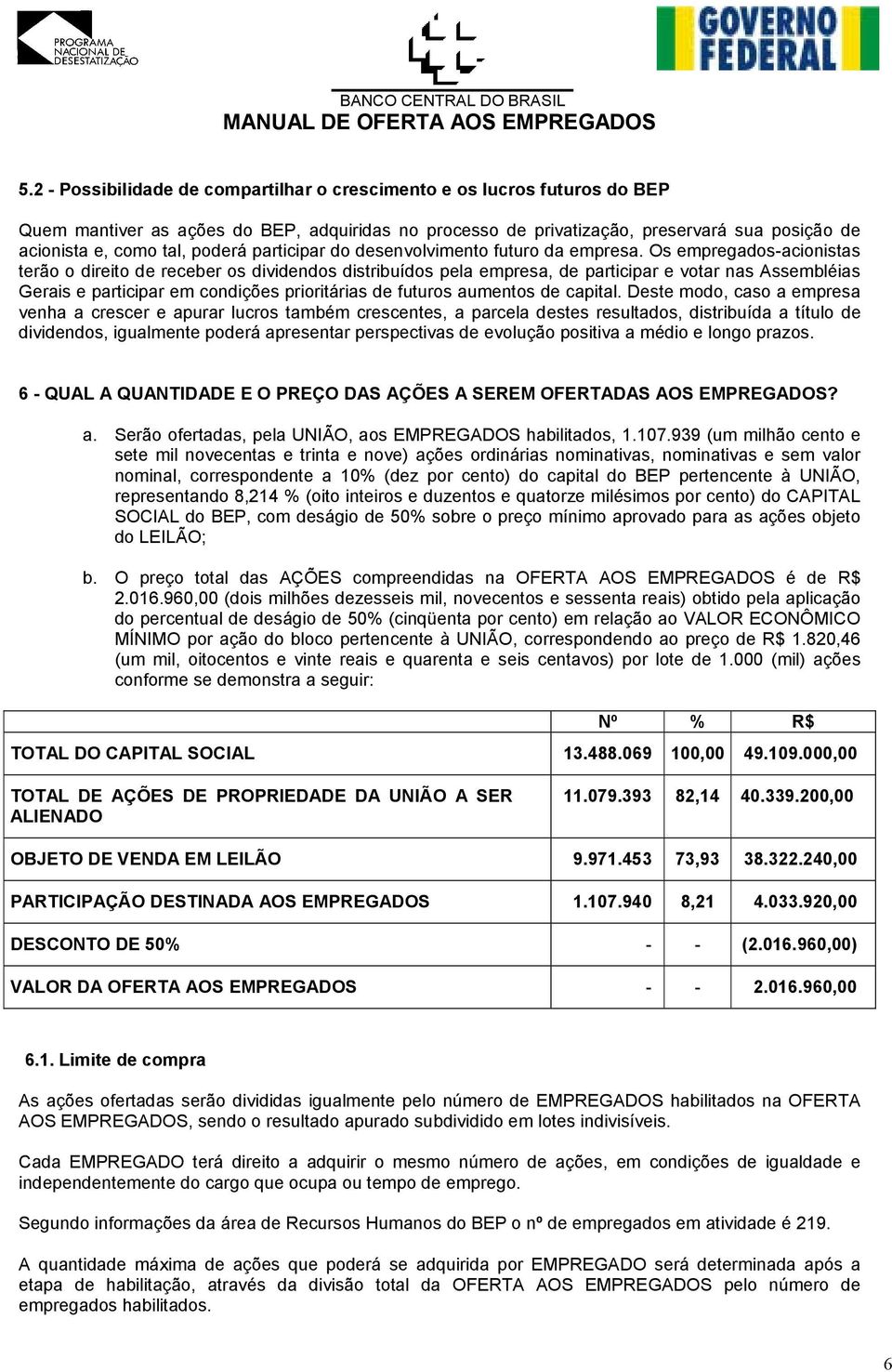 Os empregados-acionistas terão o direito de receber os dividendos distribuídos pela empresa, de participar e votar nas Assembléias Gerais e participar em condições prioritárias de futuros aumentos de