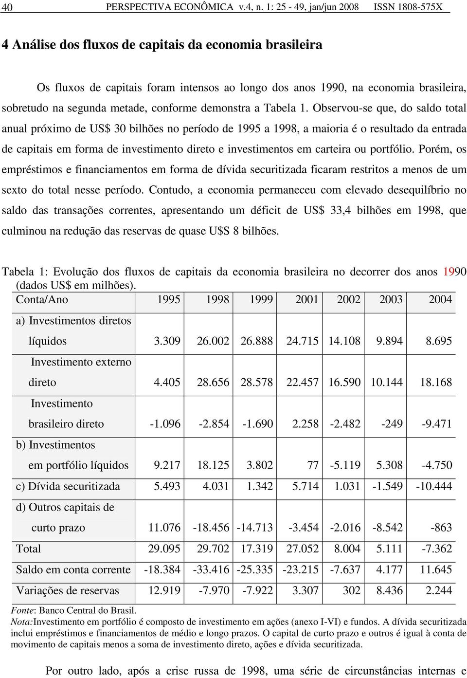 demonsra a Tabela 1.