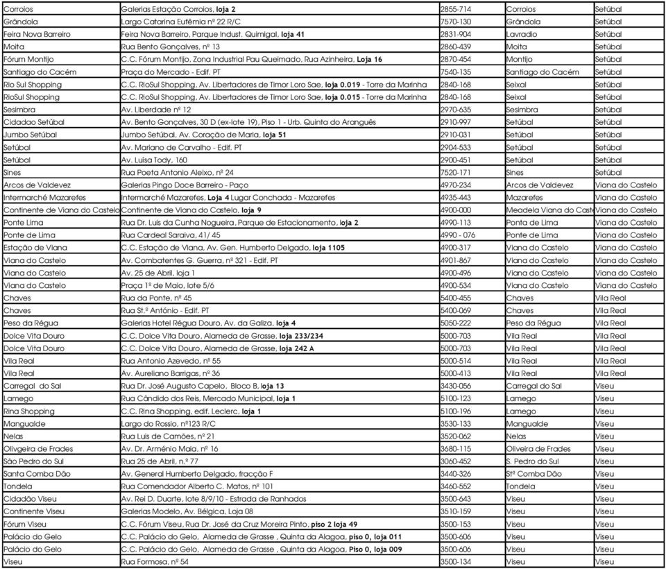 C. Fórum Montijo, Zona Industrial Pau Queimado, Rua Azinheira, Loja 16 2870 454 Montijo Setúbal Santiago do Cacém Praça do Mercado Edif. PT 7540 135 Santiago do Cacém Setúbal Rio Sul Shopping C.C. RioSul Shopping, Av.