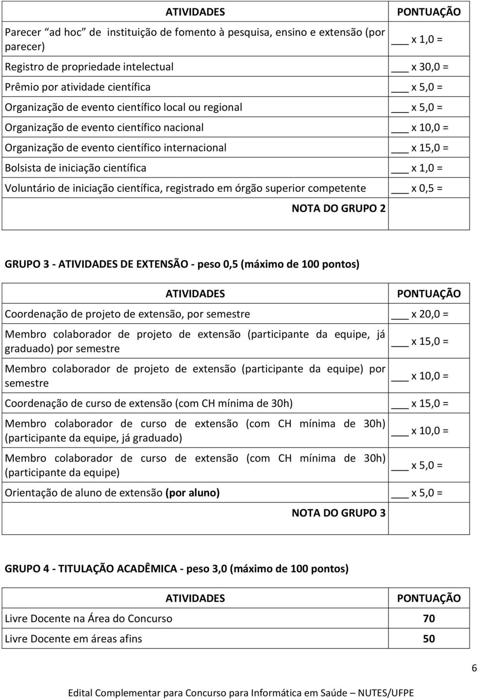 iniciação científica, registrado em órgão superior competente x 0,5 = NOTA DO GRUPO 2 GRUPO 3 - DE EXTENSÃO - peso 0,5 (máximo de 100 pontos) Coordenação de projeto de extensão, por semestre x 20,0 =