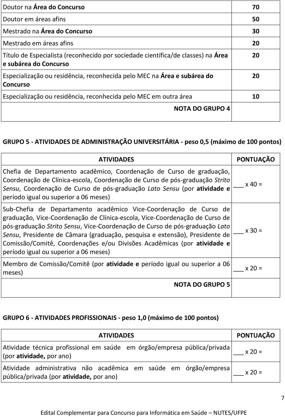 - DE ADMINISTRAÇÃO UNIVERSITÁRIA - peso 0,5 (máximo de 100 pontos) Chefia de Departamento acadêmico, Coordenação de Curso de graduação, Coordenação de Clínica-escola, Coordenação de Curso de