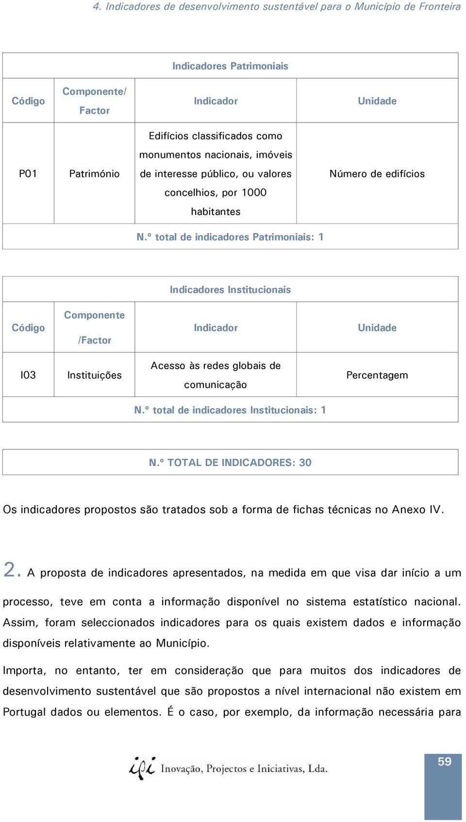 º TOTAL DE INDICADORES: 30 Os indicadores propostos são tratados sob a forma de fichas técnicas no Anexo IV. 2.