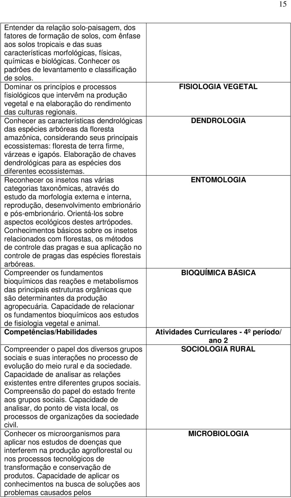 Conhecer as características dendrológicas das espécies arbóreas da floresta amazônica, considerando seus principais ecossistemas: floresta de terra firme, várzeas e igapós.