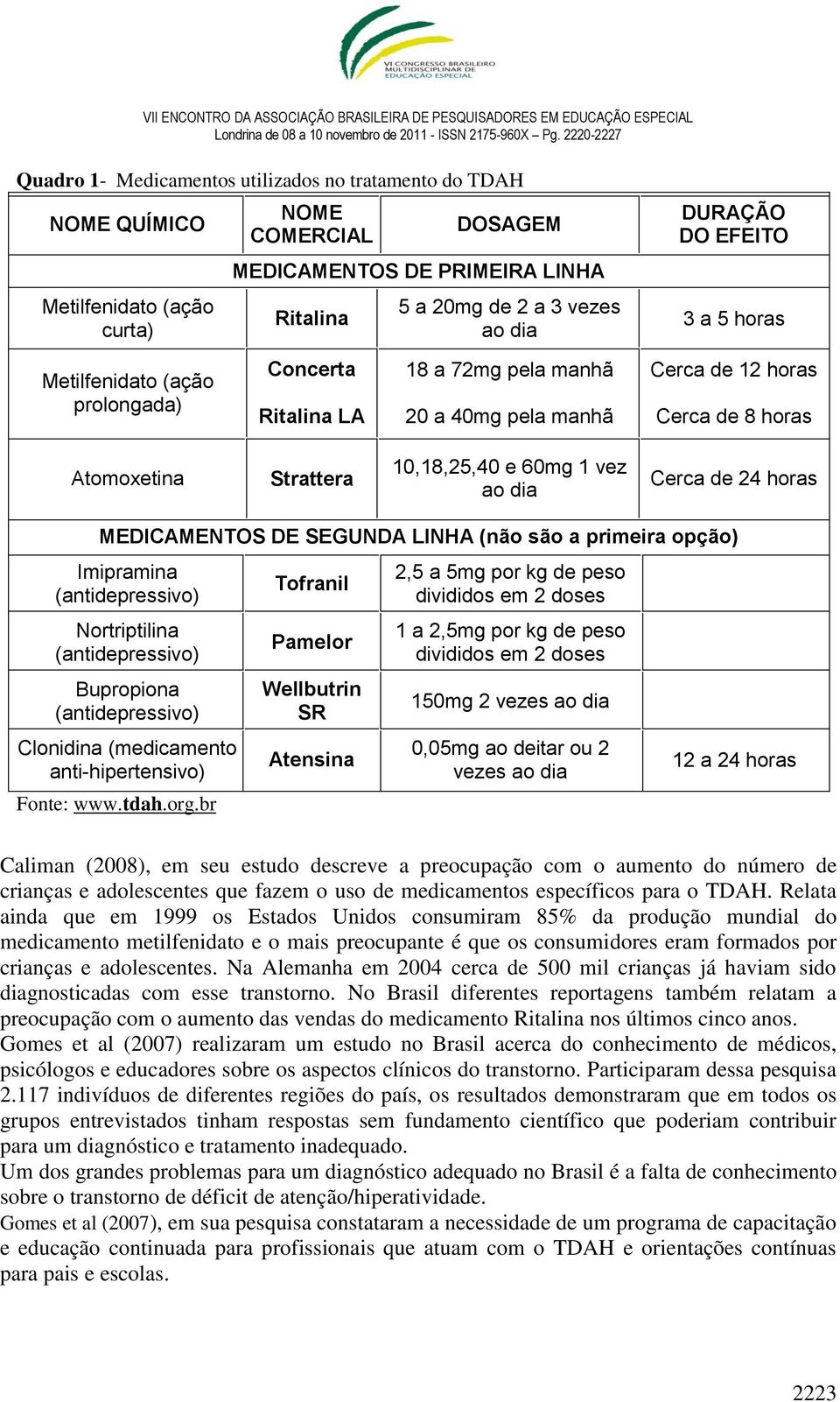 ao dia Cerca de 24 horas MEDICAMENTOS DE SEGUNDA LINHA (não são a primeira opção) Imipramina (antidepressivo) Nortriptilina (antidepressivo) Bupropiona (antidepressivo) Clonidina (medicamento