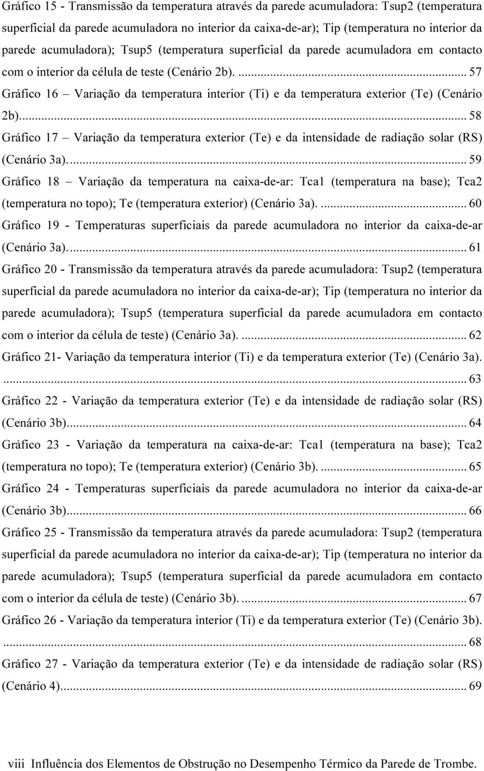 ... 57 Gráfico 16 Variação da temperatura interior (Ti) e da temperatura exterior (Te) (Cenário 2b).