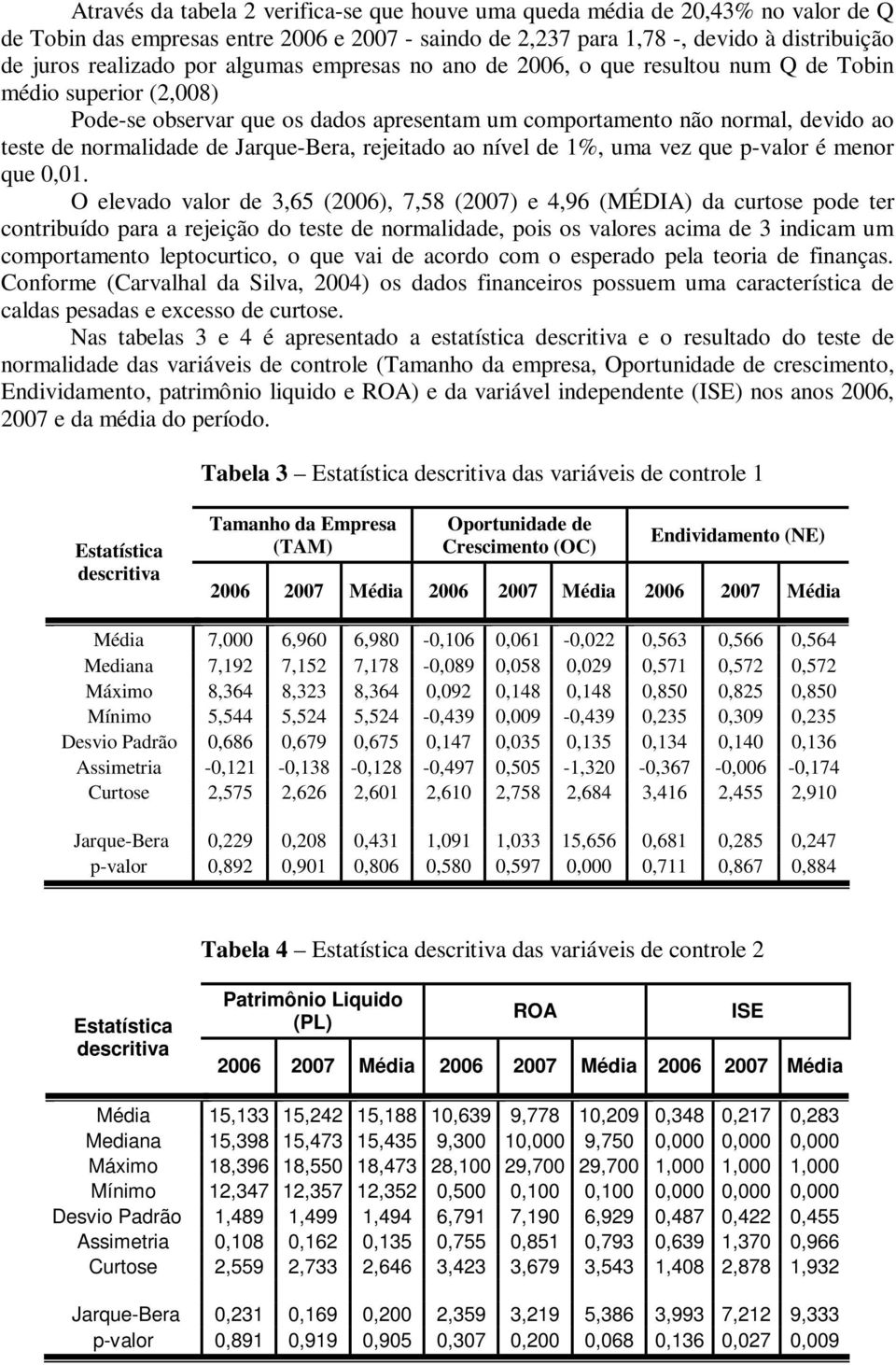 1%, uma vez que p-valor é menor que 0,01.