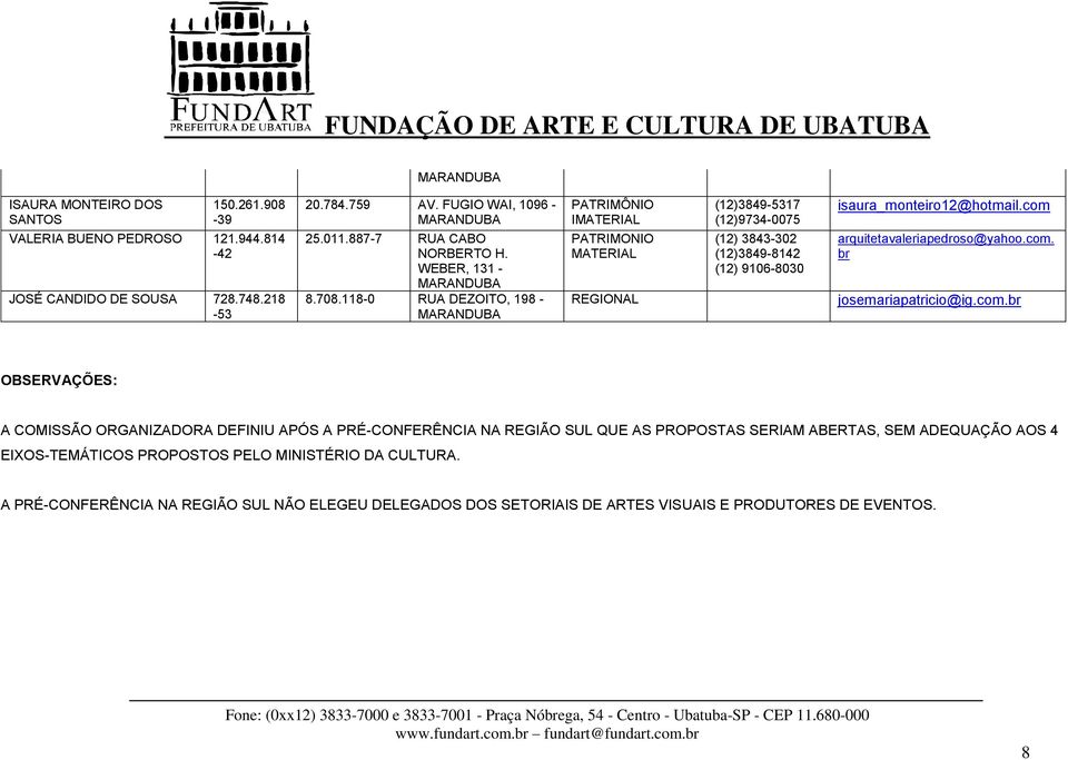 118-0 RUA DEZOITO, 198 - PATRIMÔNIO IMATERIAL PATRIMONIO MATERIAL REGIONAL (12)3849-5317 (12)9734-0075 (12) 3843-302 (12)3849-8142 (12) 9106-8030 isaura_monteiro12@hotmail.