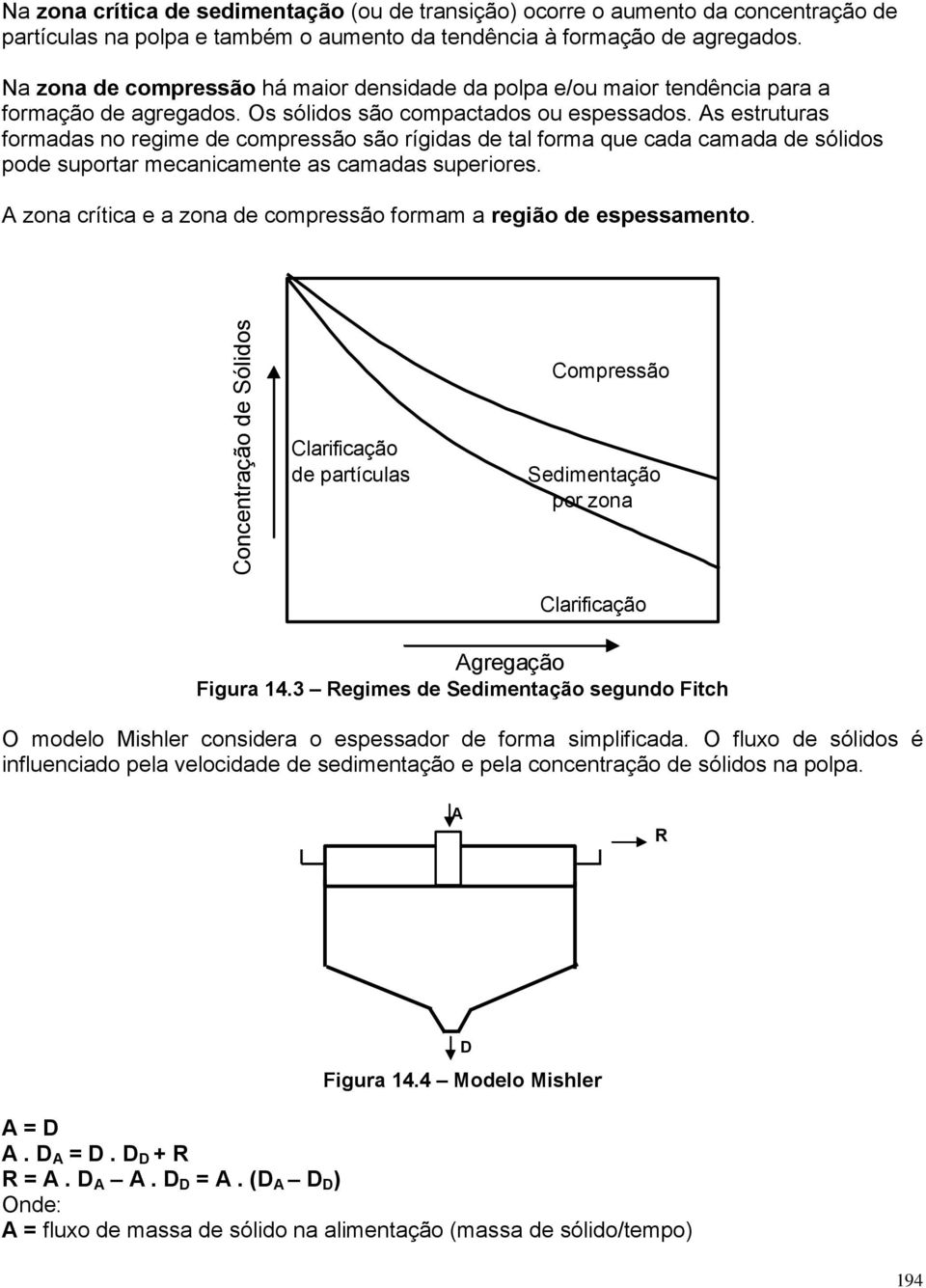 As estruturas formadas no regime de compressão são rígidas de tal forma que cada camada de sólidos pode suportar mecanicamente as camadas superiores.