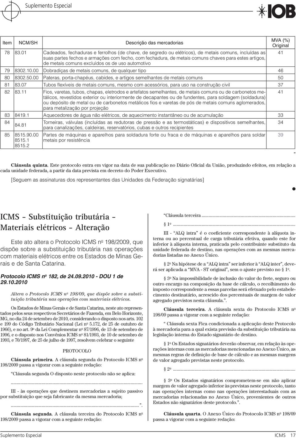 artigos, de metais comuns excluídos os de uso automotivo 41 79 8302.10.00 Dobradiças de metais comuns, de qualquer tipo 46 80 8302.50.