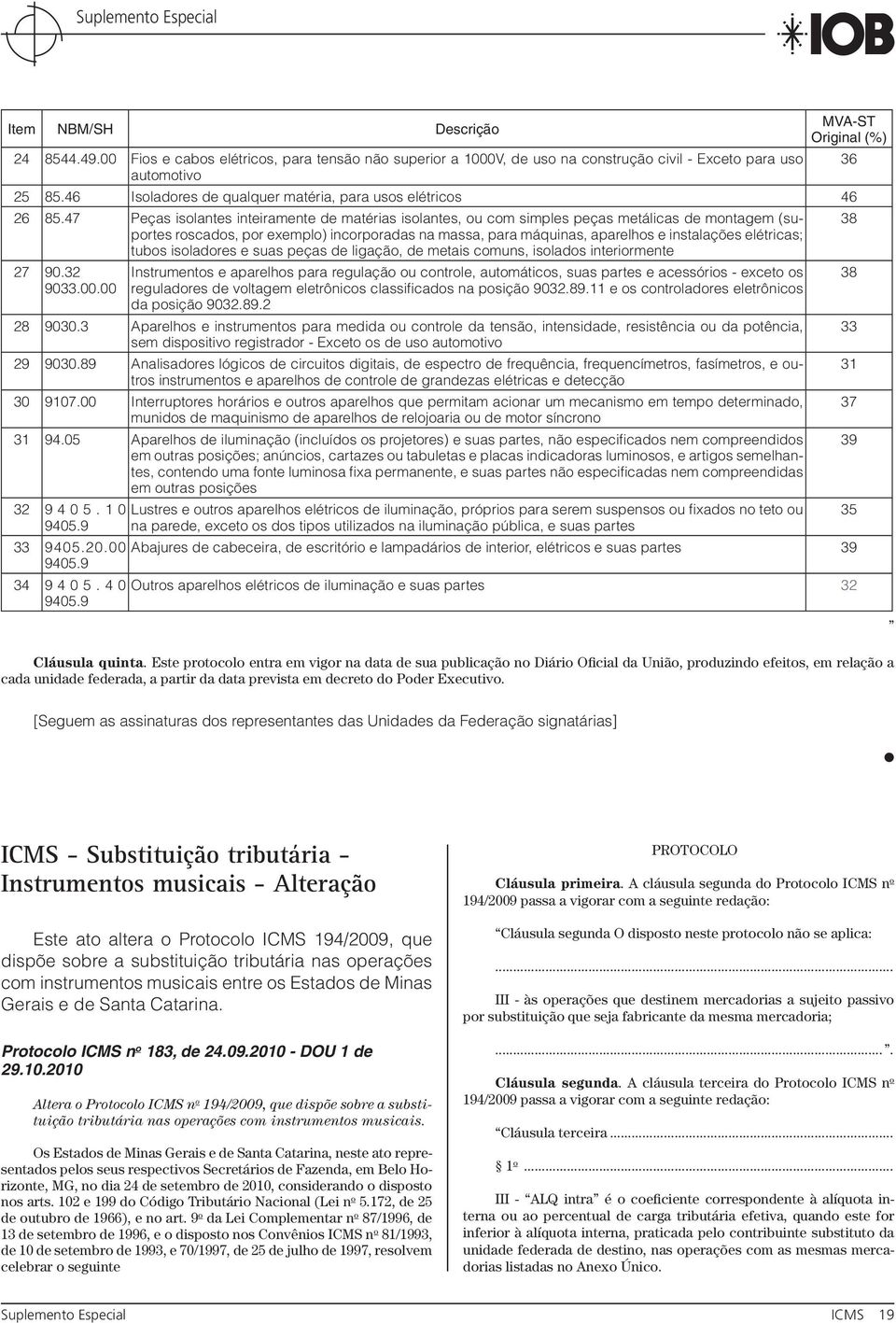 47 Peças isolantes inteiramente de matérias isolantes, ou com simples peças metálicas de montagem (suportes 38 roscados, por exemplo) incorporadas na massa, para máquinas, aparelhos e instalações