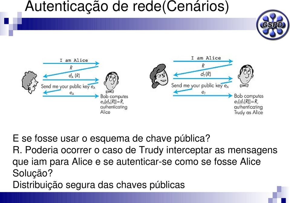 Poderia ocorrer o caso de Trudy interceptar as mensagens que