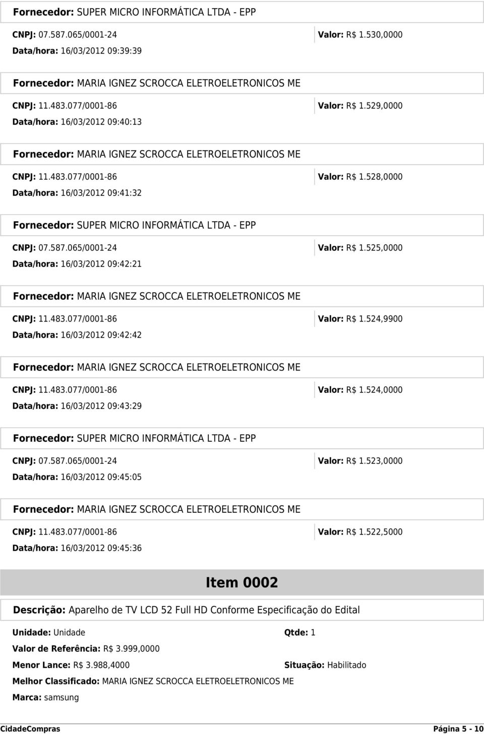 587.065/0001-24 Valor: R$ 1.523,0000 Data/hora: 16/03/2012 09:45:05 CNPJ: 11.483.077/0001-86 Valor: R$ 1.