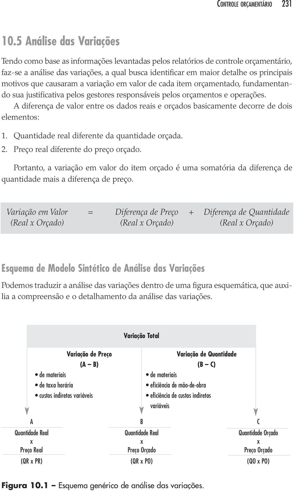 da men tan - A dife ren ça de valor entre os dados reais e orça dos basi ca men te decor re de dois ele men tos: 1. Quantidade real dife ren te da quan ti da de orça da.