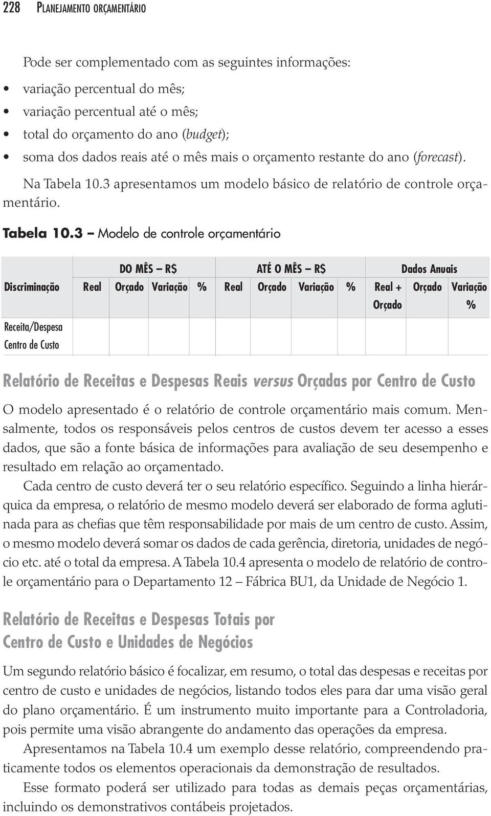 3 Modelo de con tro le orça men tá rio DO MÊS R$ ATÉ O MÊS R$ Dados Anuais Discriminação Real Orçado Variação % Real Orçado Variação % Real + Orçado Variação Receita/Despesa Centro de Custo Orçado %