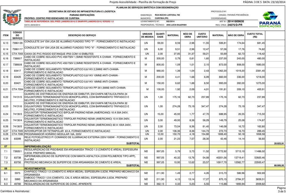 14 73861/17 CONDULETE 3/4" EM LIGA DE ALUMÍNIO FUNDI TIPO "X" - UN 6,00 9,51 2,96 12,47 57,06 17,76 74,82 6.