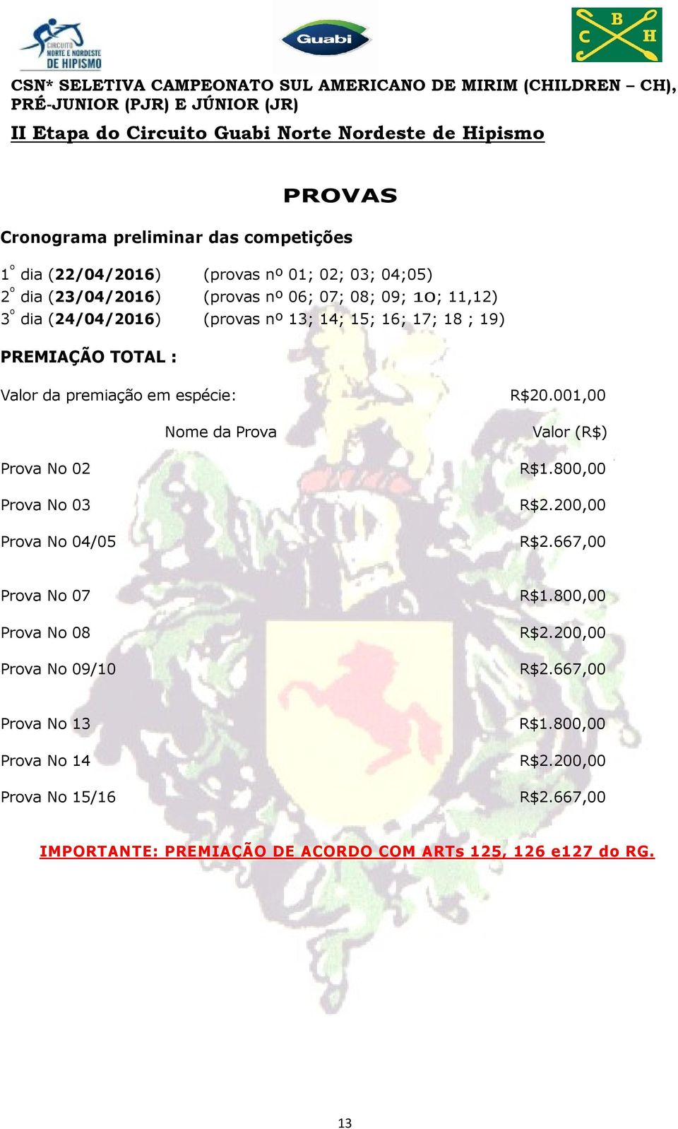 02 Prova No 03 Prova No 04/05 R$20.001,00 Valor (R$) R$1.800,00 R$2.200,00 R$2.667,00 Prova No 07 Prova No 08 Prova No 09/10 R$1.800,00 R$2.200,00 R$2.667,00 Prova No 13 Prova No 14 Prova No 15/16 R$1.