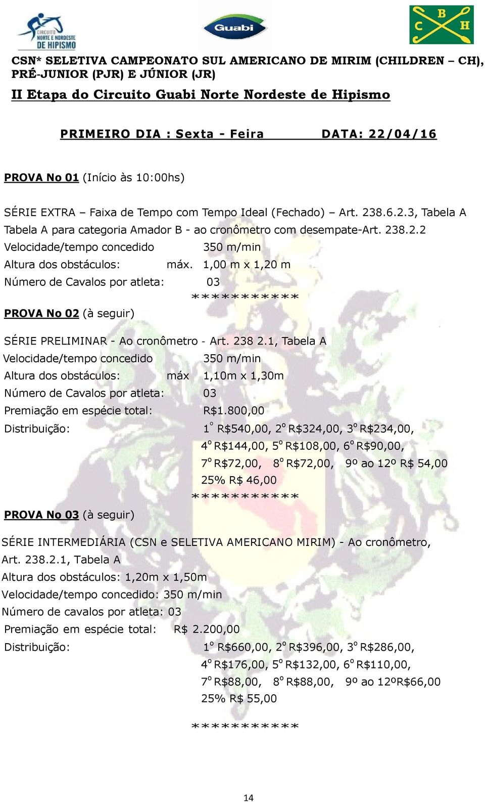 1, Tabela A Velocidade/tempo concedido 350 m/min Altura dos obstáculos: máx 1,10m x 1,30m Premiação em espécie total: R$1.