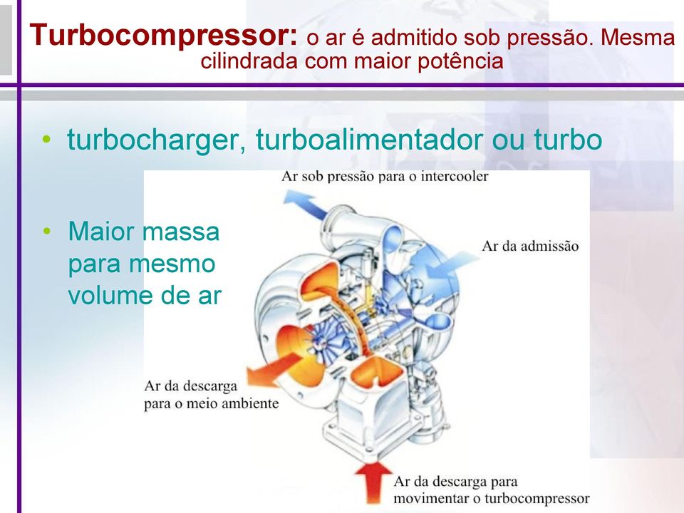 Mesma cilindrada com maior potência