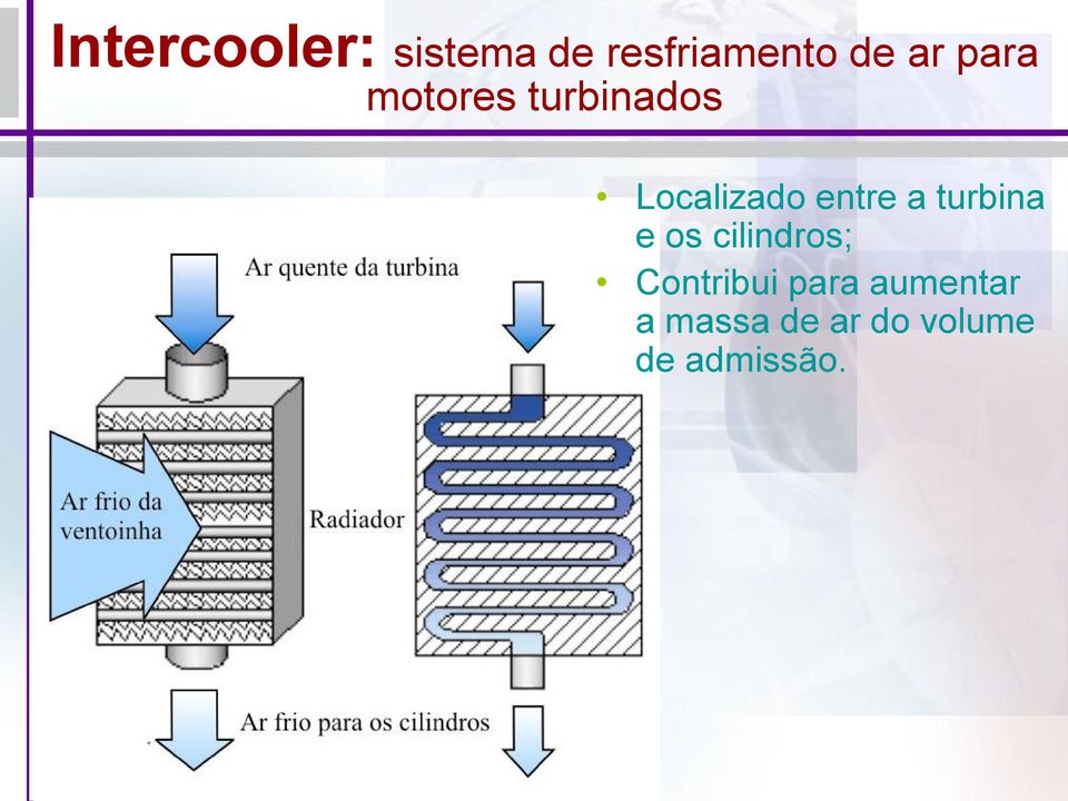 turbina e os cilindros; Contribui para